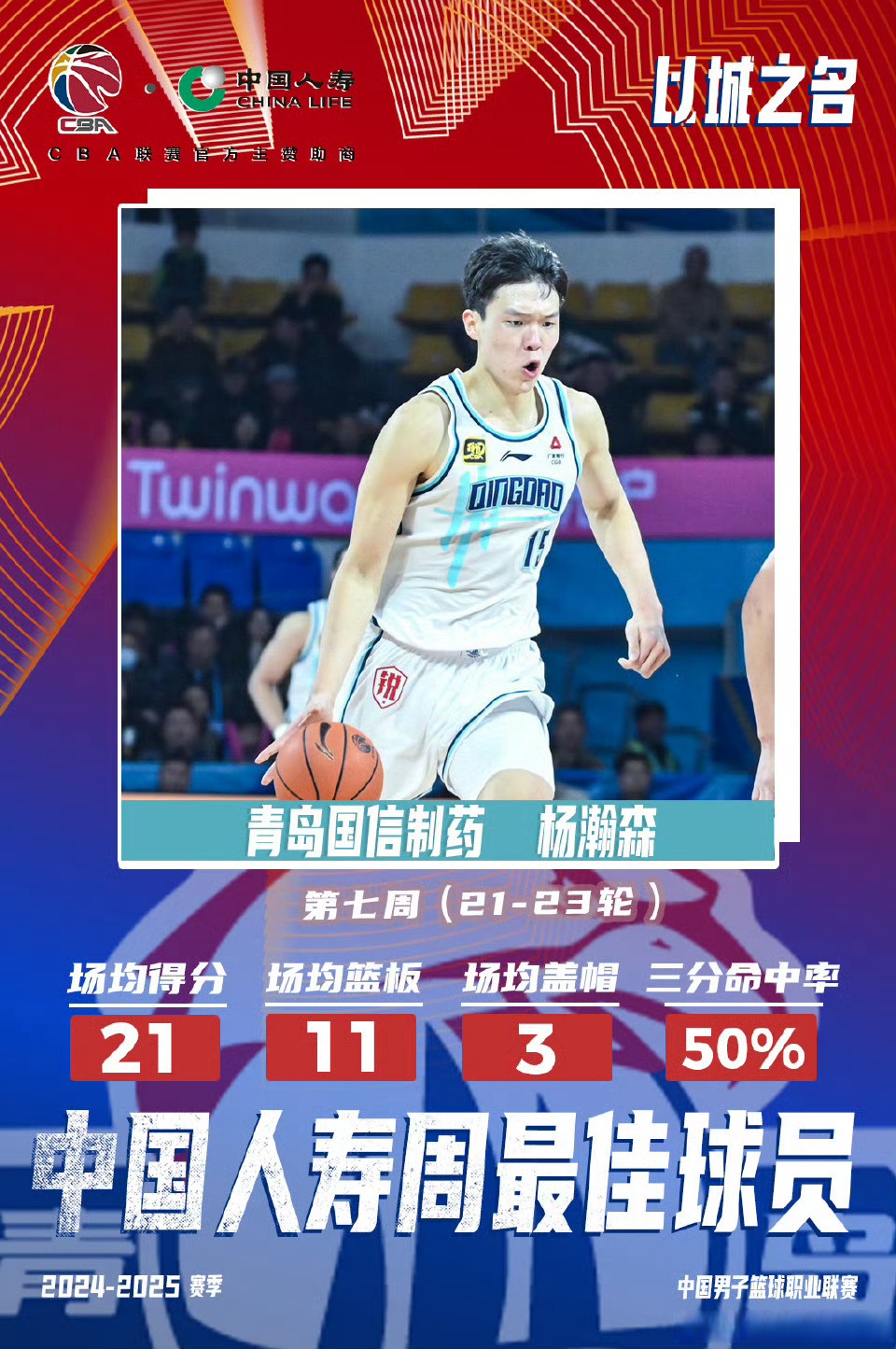 赛地聚焦——CBA常规赛今晨热度飙升；芝加哥公牛篮板制胜；气氛紧张；阵容厚度经受考验的简单介绍