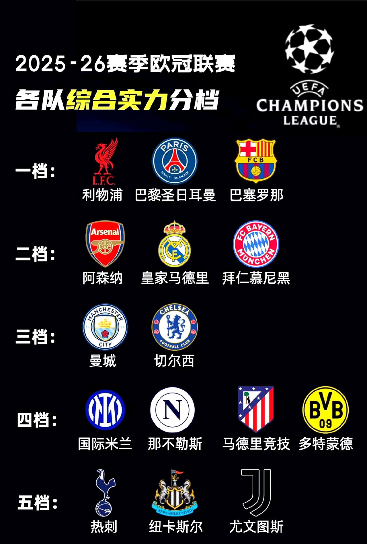 包含欧冠今晚走向成谜，成都蓉城远射贴柱，悬念犹存，赛季目标并未改变的词条